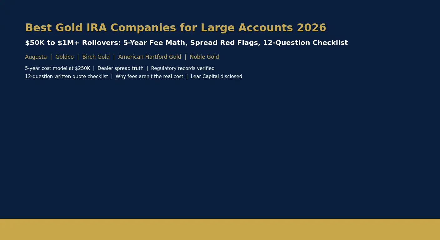 Best gold IRA companies for large accounts 2026 — $50K to $1M+ rollover comparison, 5-year fee math, dealer spread red flags, and 12-question checklist