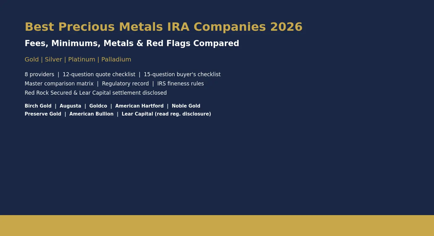 Best precious metals IRA companies 2026 — gold, silver, platinum, palladium fees, regulatory record, and red flags for 8 providers