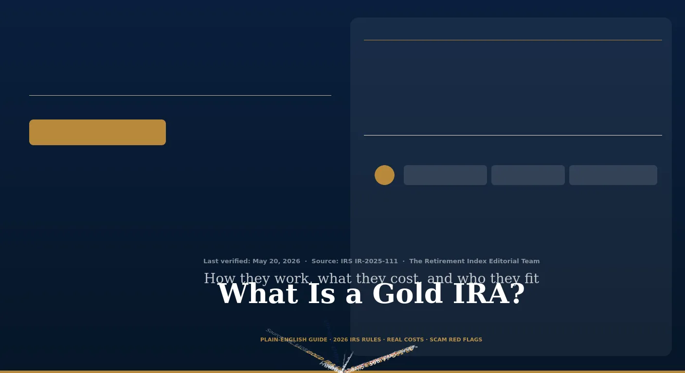What is a gold IRA — 2026 plain-English guide showing the 4-party structure (you, custodian, dealer, depository), IRS purity rules (.995 gold, .999 silver, .9995 platinum/palladium), 2026 contribution limits $7,500/$8,600, and key scam red flags